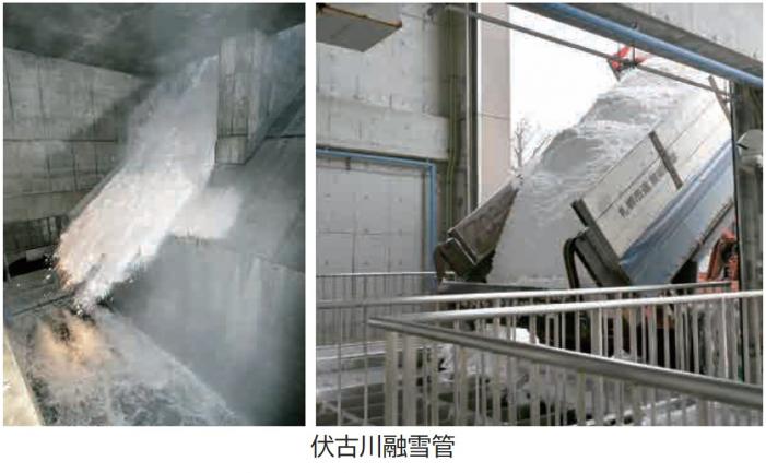 husikogawayuusetukann