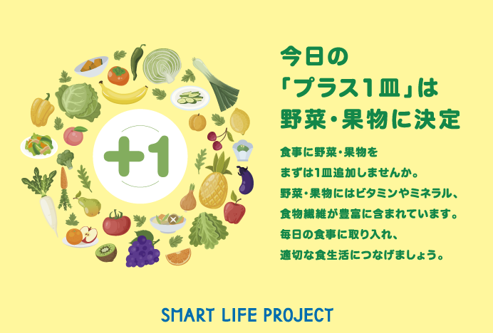 食生活改善普及月間野菜と果物