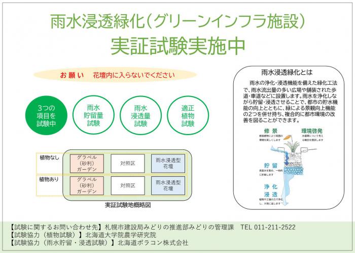 大通公園における雨水浸透型花壇に設置した看板