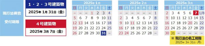 現行法審査受付期限