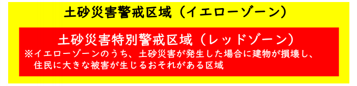 土砂災害警戒区域